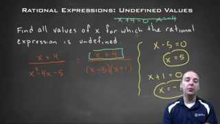 Rational Expression - Undefined Values
