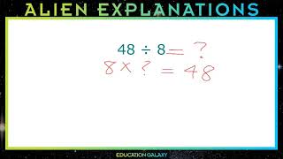 3rd Grade - Math - Fluently Divide within 100 - Topic Overview