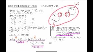 みんなの高校物理（基礎編4　運動量と力積）