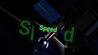 कितनी होती है अंतरिक्ष की Satellite की Speed?😱What is the speed of space satellite? #shorts #viral