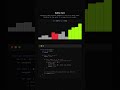 Bubble Sort