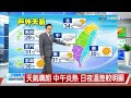 【立綱氣象報報】天氣晴朗 中午炎熱 日夜溫差較明顯│中視午間氣象 20230913