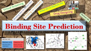 Virtual Screening | Target Binding Site Prediction / Identification || Drug Discovery || P2c-3