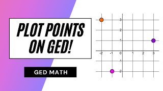 GED Math – Plotting Points!