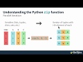 Python's zip() Function for Parallel Iteration