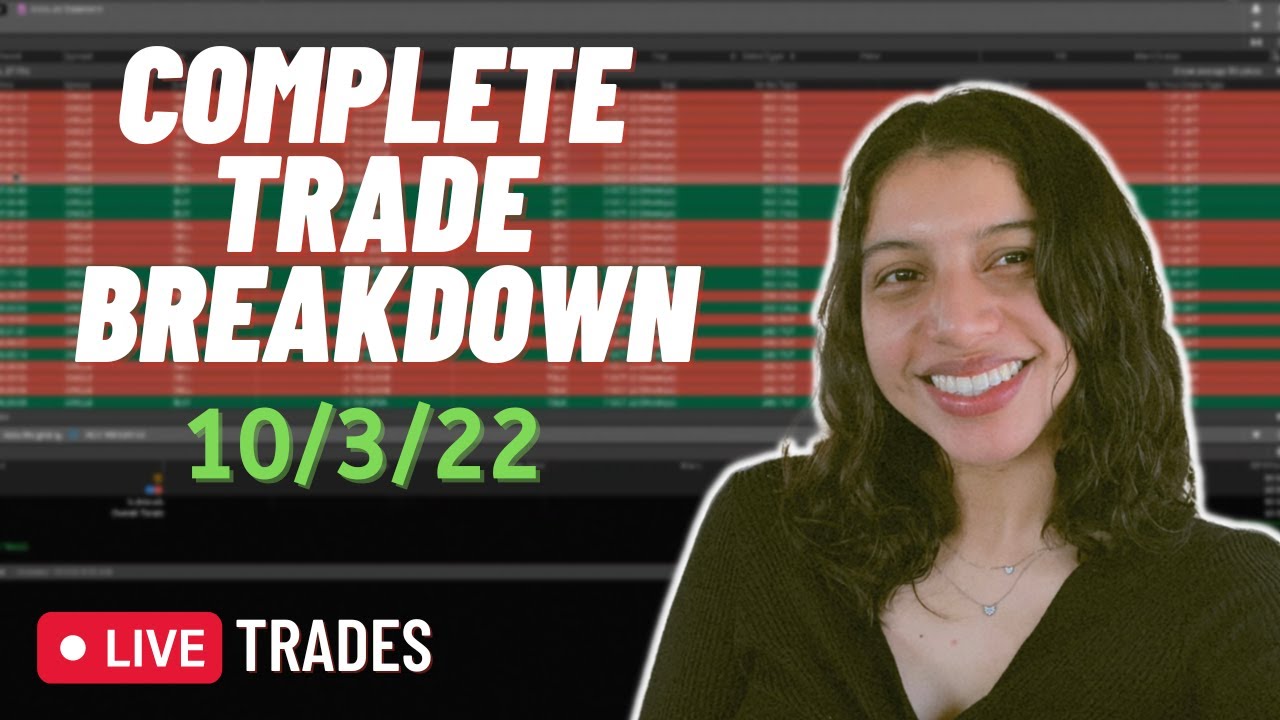 +$350 In 1 Hour Trading TSLA And SPY Options ┃Trade Breakdown + Live ...