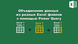 Excel: Объединение данных из разных файлов в PowerQuery