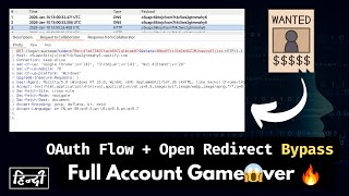 From Open Redirect to Full Account Takeover | OAuth Chain PoC