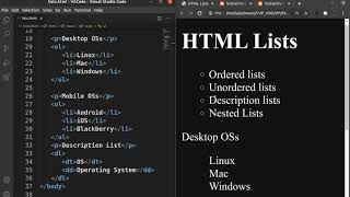 HTML Lists : Ordered, Unordered, Description, Nested, CSS | Information Technology