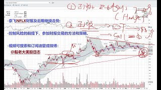 股奈飞NFLX财报点评及财报参与策略