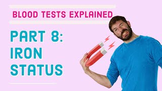 Iron Blood Test - What does it mean? (ferritin, tibc, transferrin saturation)
