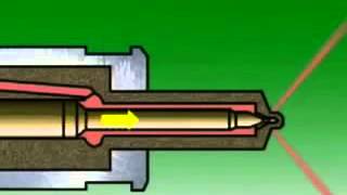 #x202b;كيفية عمل رشاشات محركات الديزل#x202c;lrm;