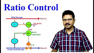 Ratio Control Technique