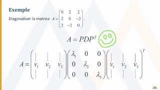 Diagonalisation de matrices symétriques