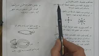 خصائص خطوط الممجال الكهربائي للصف العاشر