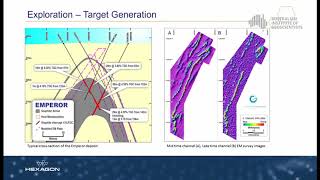 AIG WA Battery \u0026 Strategic Metals Seminar: Shane Tomlinson - McIntosh Flake Graphite