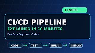 DevOps Foundations Ep. 1: CI/CD Pipeline Explained in 10 Minutes