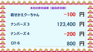 宝くじ　NumSR収支結果想　2023-08-31 (木）