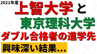 上智大学と東京理科大学の難易度・人気。ダブル合格者の進路