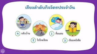 วิชา วิทยาการคำนวณ ป.1 เรื่อง การแก้ปัญหาโดยการลำดับเรื่องราวและเหตุการณ์