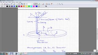 Intro to Natural Gas Flow