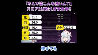 【原神／俺のキャラを見てくれ 490】「なんで皆こんな強いん？？」スコア50超え花・羽雷電登場！！【ねるめろ】【切り抜き】#shorts