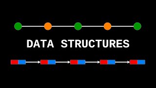 JavaScript Data Structure & Algorithms - Convert Sorted Array to Binary Search Tree