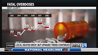 Kent Co. OD deaths drop, upward trend continues