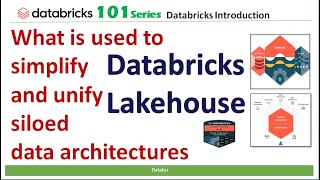 Databricks 101:M1DATABRICKS INTRODUCTION