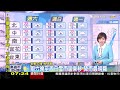 昨台北颳8級陣風！周六日全台變天局部雷陣雨｜tvbs新聞 @tvbsnews01