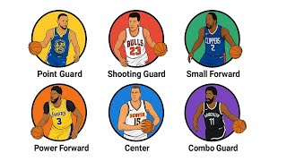 Every Position In Basketball Explained in 9 Minutes