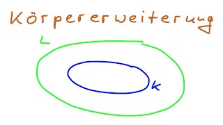 Was ist eine Körpererweiterung? | Math Intuition