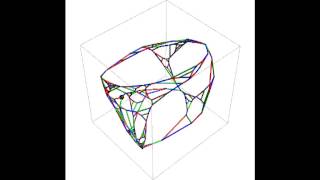 Three Dimensional Adaptive Graph