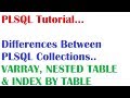 PLSQL Tutorial: Difference between PL SQL Collections Varray nested table index by table