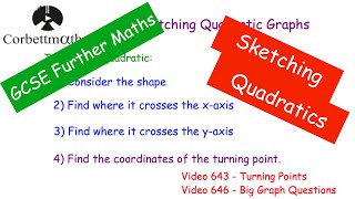 Sketching Quadratics - GCSE Further Maths - Corbettmaths