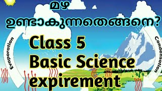 മഴ ഉണ്ടാകുന്നത് എങ്ങനെ?how is rain formed/Class 5 science expirement/