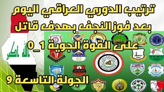 ترتيب الدوري العراقي اليوم وترتيب الهدافين بعد فوز نادي النجف على القوة الجوية بهدف قاتل بالجولة 9