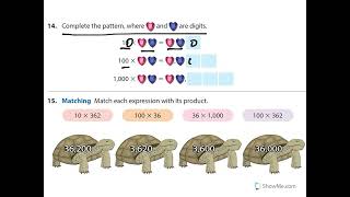 4.1 Multiplication Patters