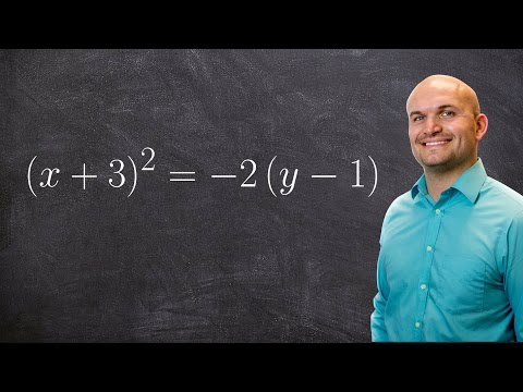What is the equation of the parabola if the vertex is not at the origin and it opens downward?