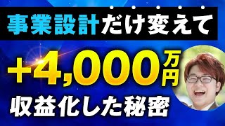 【マーケ講座受講生実績】事業設計だけを変えて＋4000万円の秘密【おさる×松尾 昌志対談】