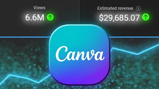 How to Make Faceless Videos in Canva ( POWERFUL METHOD )