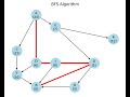 Step-by-Step Guide: Breadth-First Search Algorithm in Python