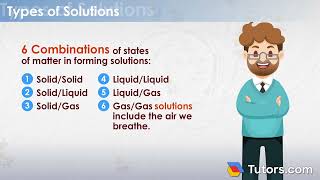 Solution | Chemistry Definition, Types, \u0026 Examples