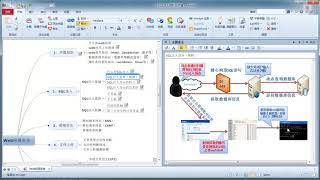 Web应用安全-2.SQL注入基础