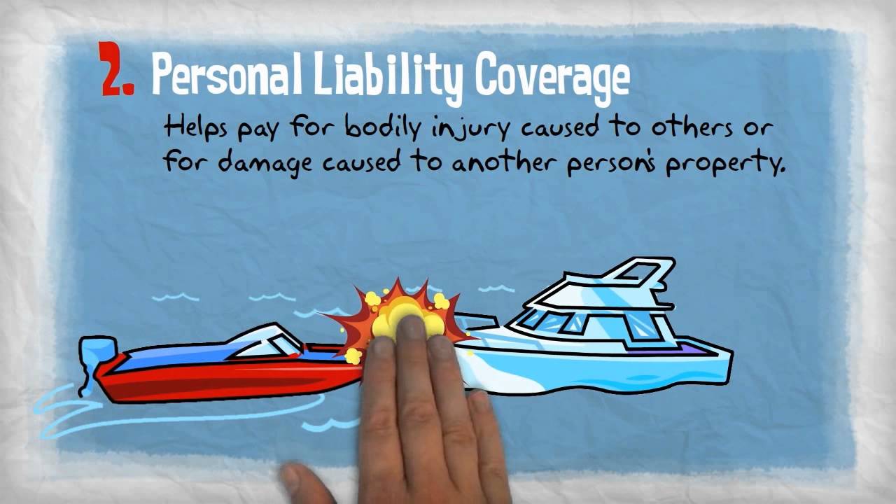 Insurance 101 Boat Insurance Basics Youtube