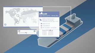ABB Ability™ System 800xA The Power of Integration