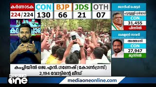 ''ബി.ജെ.പി പരാജയപ്പെടുത്താൻ കഴിയാത്ത പാർട്ടിയൊന്നുമല്ലെന്ന് മനസ്സിലായല്ലോ''