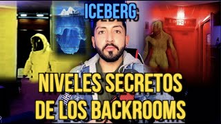 ICEBERG: NIVELES SECRETOS DE LOS BACKROOMS ( y sus criaturas)