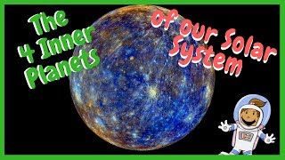 Learning about our Solar System for Kids - Four Inner Planets for kids