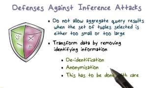 Defenses Against Inference Attacks Process